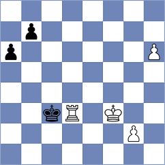 Gurov - Filippov (Voronezh, 2008)