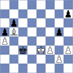 Luong Phuong Hanh - Pragnya H G (FIDE Online Arena INT, 2024)