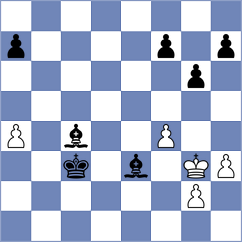 Mizzi - Buchenau (chess.com INT, 2025)