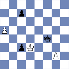 Masague Artero - Dominguez (chess.com INT, 2025)