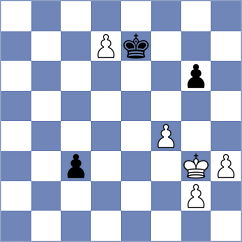 Sroczynski - Xhembulla (chess.com INT, 2025)