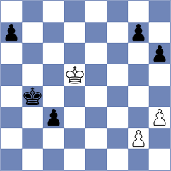 Suarez - Ozalp (chess.com INT, 2024)
