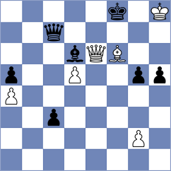 Szpar - Paravyan (chess.com INT, 2025)