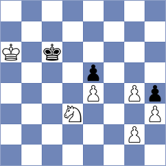 Sharapov - George Samir (chess.com INT, 2025)