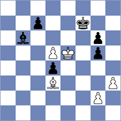 Stillger - Skaric (chess.com INT, 2024)