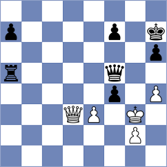 Mirza - Schracke (chess.com INT, 2025)