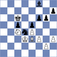 Funderburg - Osinovsky (chess.com INT, 2024)