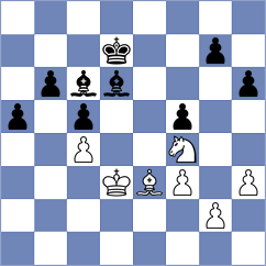 Kuzubov - Van Wely (Linares ESP, 2024)