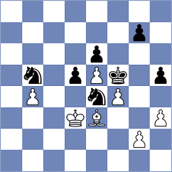 Wortmann - Bigalke (Willingen, 2003)
