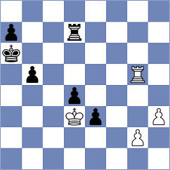Petkovic - Djurasinov (Obrenovac, 2008)