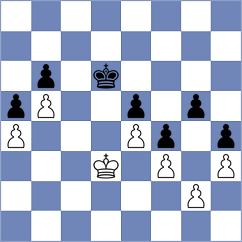 Rajesh - Guo (New York USA, 2024)