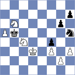 Sabatier - Osiecki (chess.com INT, 2025)