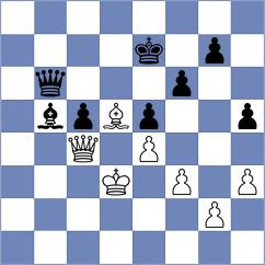 Duneas - Bazarov (chess.com INT, 2021)