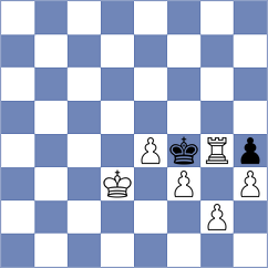 Mosurovic - Ramnarine Singh (Eindhoven NED, 2023)