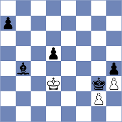 Mazurkiewicz - Erzhanov (chess.com INT, 2023)
