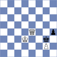 Wang - Lagadze (Kemer, 2007)