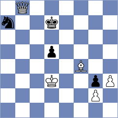 Vusatiuk - Kucuksari (chess.com INT, 2022)