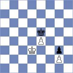 Iung - Sharikhan (Chess.com INT, 2020)