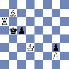 Melamed - Le Tri Kien (Melbourne AUS, 2025)