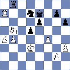 Caspi - Kunz (chess.com INT, 2024)