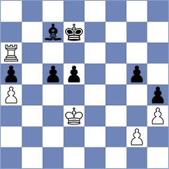 Filip - Rohith (Munich GER, 2025)