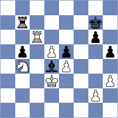 Manuchehri - Arora (Lichess.org INT, 2021)