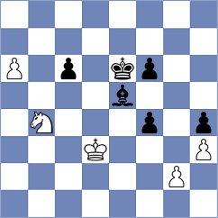 Alaghehmand - Bagheri (Chess.com INT, 2021)