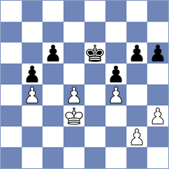 Madhvendra Pratap Sharma - Andreassen (chess.com INT, 2024)