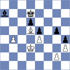 Inarkiev - Grischuk (Moscow RUS, 2022)