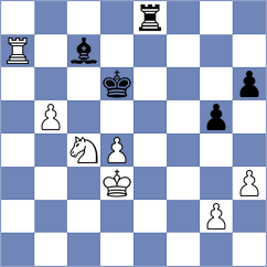 Sklokin - Hoeffer (chess.com INT, 2025)
