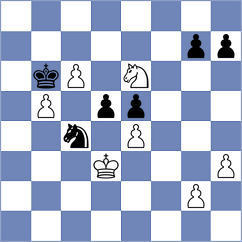 Hoffmann - Rusonik (Chess.com INT, 2020)