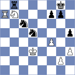 Lu - Sairam (Chess.com INT, 2020)