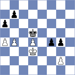 Serban - Sieciechowicz (chess.com INT, 2023)