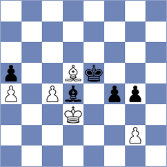 Mandkari - Razmjo (Chess.com INT, 2021)