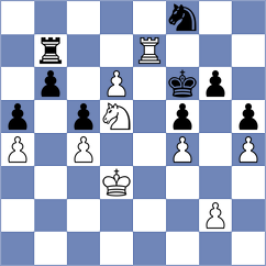 Fernandez Siles - Rodriguez Lopez (chess.com INT, 2023)