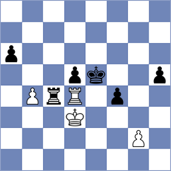 Rishi - Harsha (New York USA, 2024)