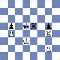 Ge - Keating (Sydney, 2020)