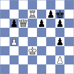 Milanovic - Piliczewski (chess.com INT, 2022)