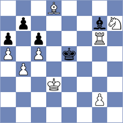 Demin - Shkuran (chess.com INT, 2024)
