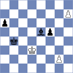 Petrovic - Makarian (chess.com INT, 2023)