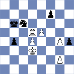 Marin - Von Motschenbacher (California, 1995)