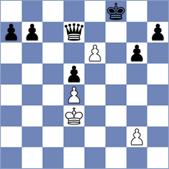 Gordievsky - Aigner (Chess.com INT, 2017)