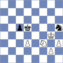 Liu - Haldane (Kingston Upon Thames ENG, 2024)