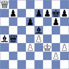 Cieslak - Olcum (chess.com INT, 2025)