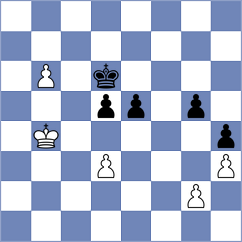 Juknis - Ciuffoletti (chess.com INT, 2023)
