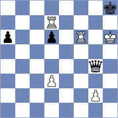Radzimski - Sethuraman (chess.com INT, 2024)