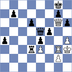 Kaya - Guseva (chess.com INT, 2021)