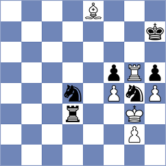 Shevkunov - Hari (chess.com INT, 2025)
