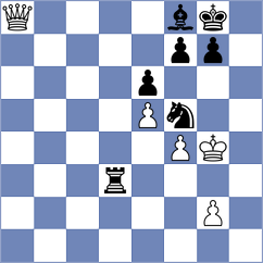 Perez Rodriguez - Brunello (Chess.com INT, 2020)