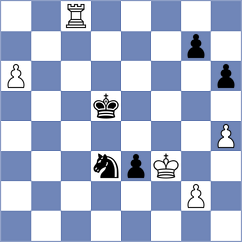 Kuzubov - Bardyk (chess.com INT, 2024)
